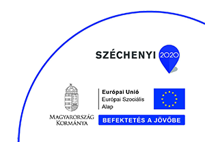 Széchenyi – KKV Technológia Plusz Hitelprogram